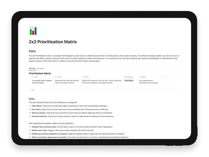 2x2 Prioritisation Matrix Notion Startup Template